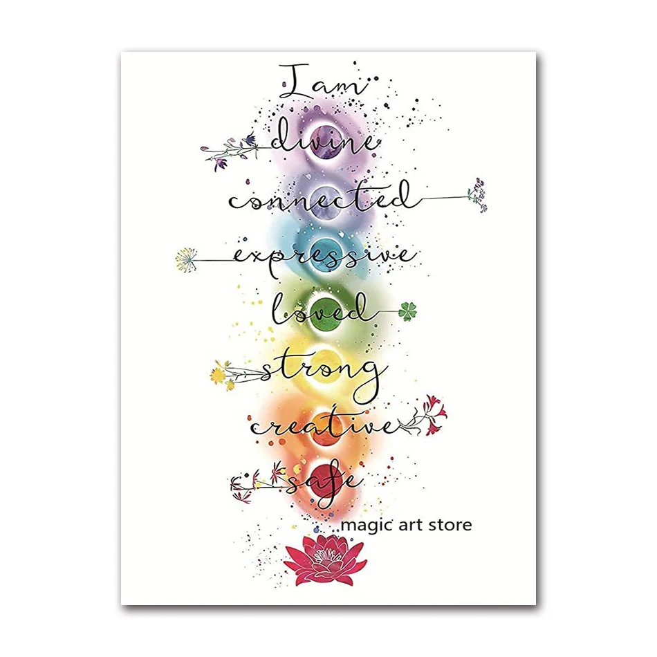 Художественный плакат 7 чакр AliPaint
Художественный плакат 7 чакр AliPaint