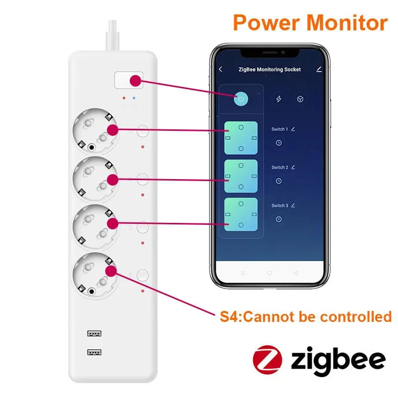 LELKKI Zigbee сетевой фильтр с мониторингом мощности 220В
LELKKI Zigbee сетевой фильтр с мониторингом мощности 220В
