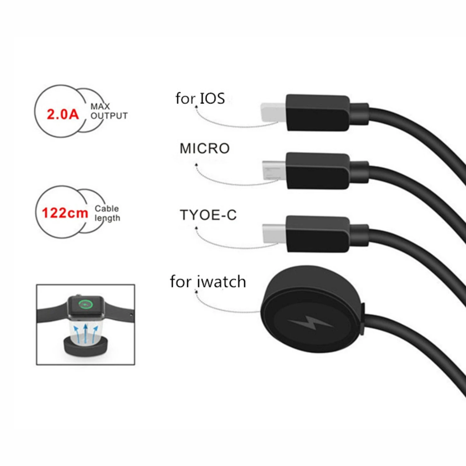 Кабель Type c для iPhone 13 12 11 Pro Max зарядное устройство телефонов Apple Watch Samsung кабель Micro