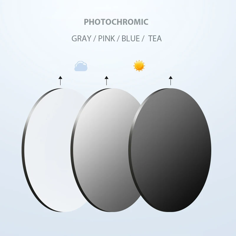 

Фотохромные линзы UV400, оптические асферические линзы по рецепту на заказ 1,56, 1,61, 1,67, серые, коричневые, розовые, синие для очков при близорукости и дальнозоркости