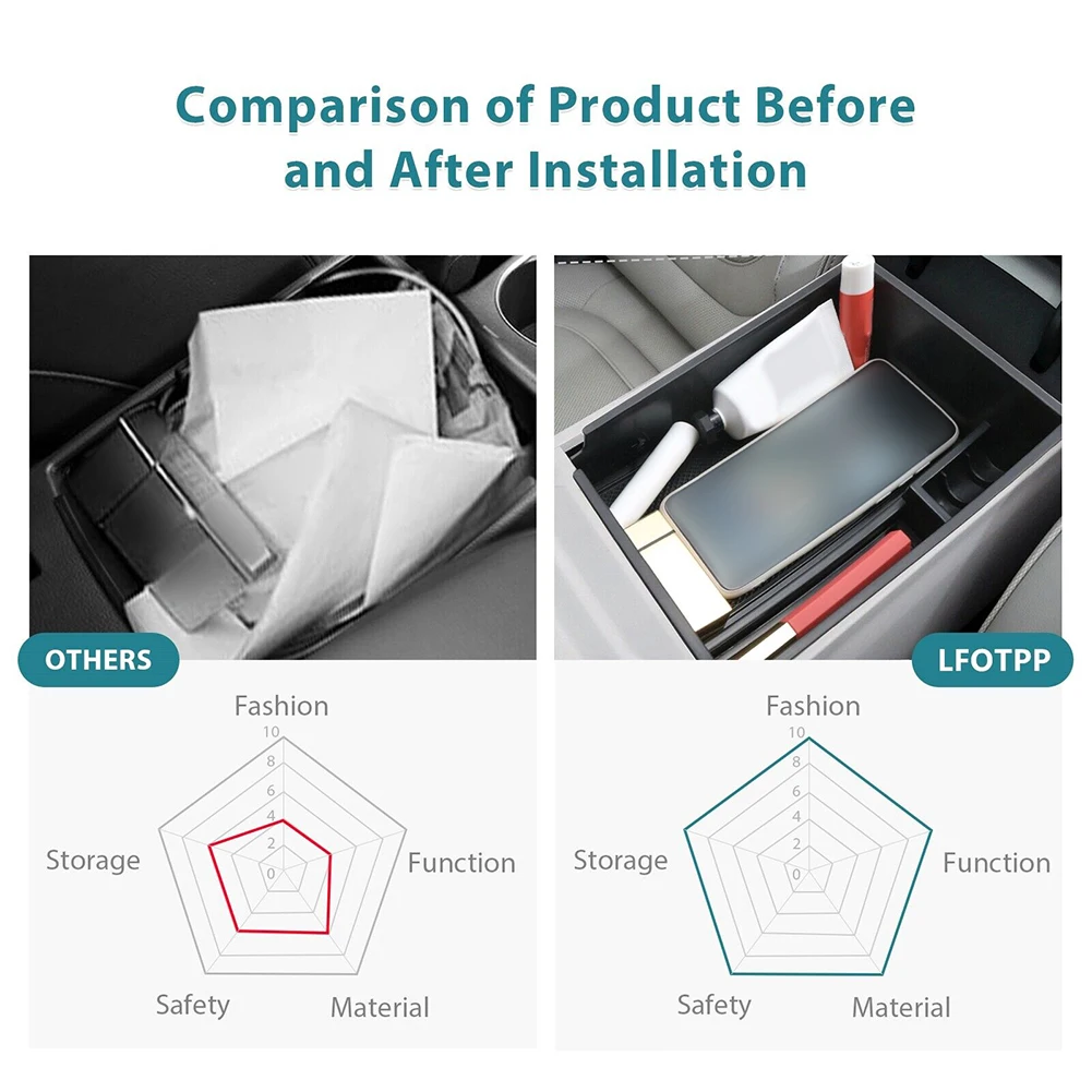 With Non-slip Mat Storage Box Tray Accessories For N Line AWD ABS Plastic Automotive Interior Black Car Centre
With Non-slip Mat Storage Box Tray Accessories For N Line AWD ABS Plastic Automotive Interior Black Car Centre