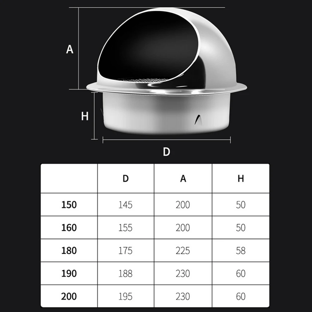 Air Vent Grille Stainless Steel Round Brushed Bull Nosed External Extractor Wall Outlet Dryer Pipes Hoses Bathroom Conditioning
Air Vent Grille Stainless Steel Round Brushed Bull Nosed External Extractor Wall Outlet Dryer Pipes Hoses Bathroom Conditioning