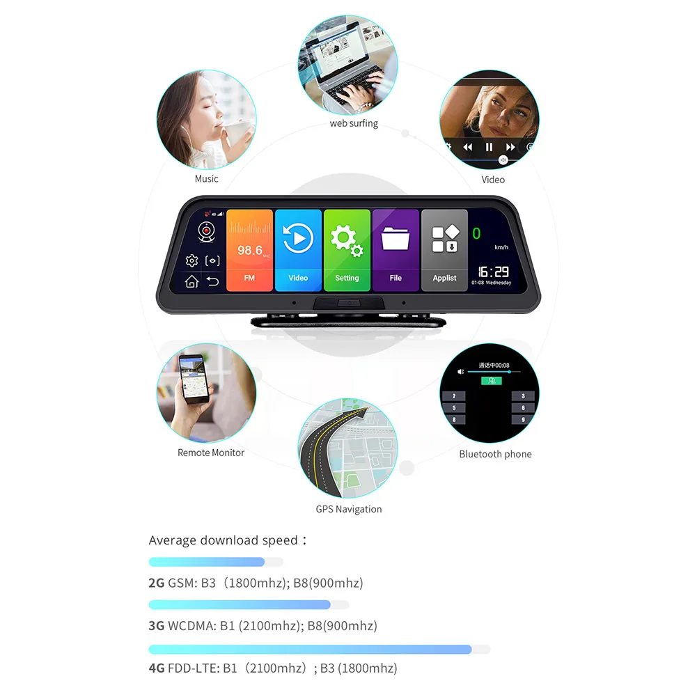 10-дюймовый потоковый медиа 4G Android 1080P Bluetooth двойной объектив зеркало заднего вида Вождение рекордер Bluetooth громкая связь
10-дюймовый потоковый медиа 4G Android 1080P Bluetooth двойной объектив зеркало заднего вида Вождение рекордер Bluetooth громкая связь