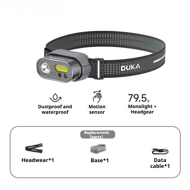 MIJIA DUKA ATuMan MH1 многофункциональный налобный фонарь
MIJIA DUKA ATuMan MH1 многофункциональный налобный фонарь