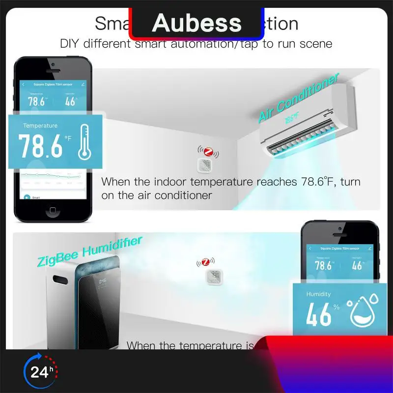 Indoor Hygrometer Thermometer Smart Life App Control App Remote Control Temperature And Humidity Sensor Mini Smart Life Tuya
Indoor Hygrometer Thermometer Smart Life App Control App Remote Control Temperature And Humidity Sensor Mini Smart Life Tuya