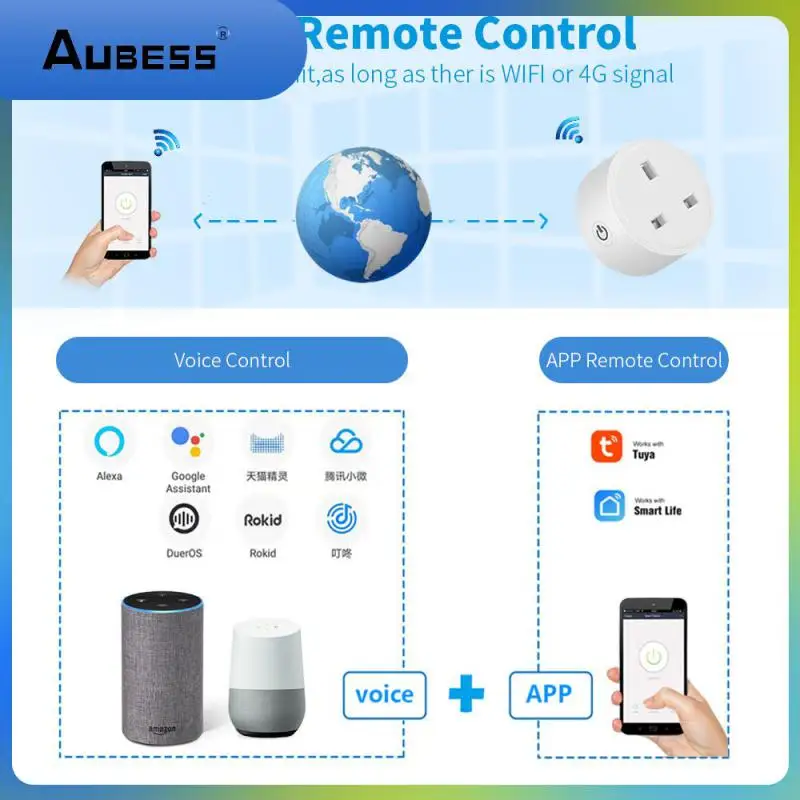 20a Wifi Smart Plug Smart Life App Remote Control Power Monitor Smart Socket Outlet Timing Function Voice Control Smart Home Uk
20a Wifi Smart Plug Smart Life App Remote Control Power Monitor Smart Socket Outlet Timing Function Voice Control Smart Home Uk