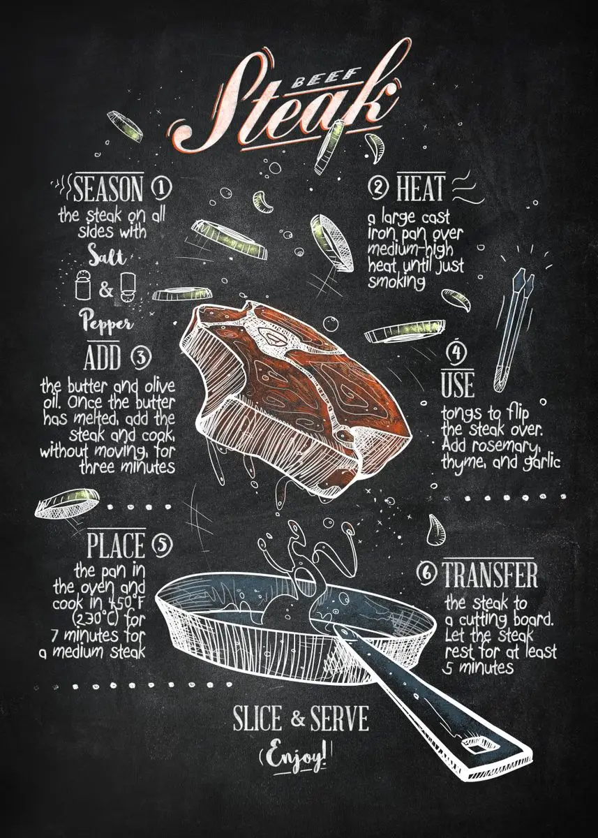 Настенная печать "Классическая кухня"
Настенная печать "Классическая кухня"