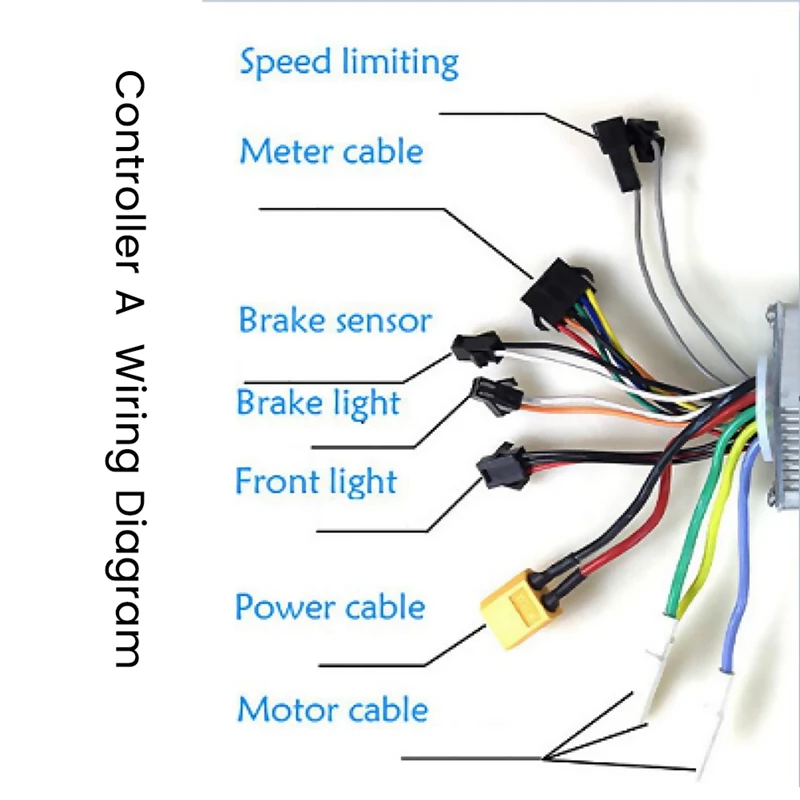 JP Brushless Motor Controller With LCD Display Panel For Electric Bike Scooter Stall Speed Controller
JP Brushless Motor Controller With LCD Display Panel For Electric Bike Scooter Stall Speed Controller