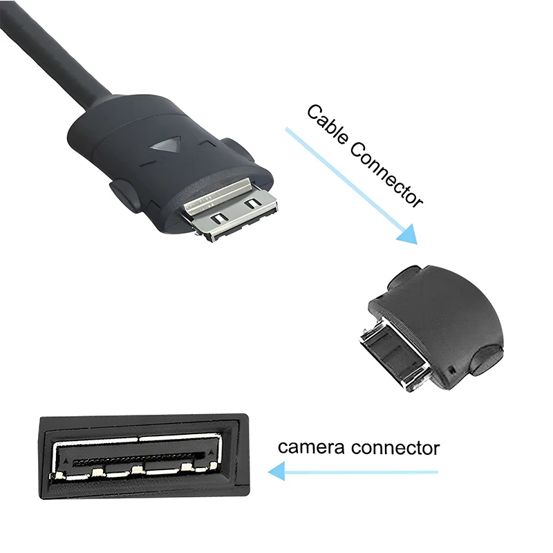 SUC-C2 USB кабель для передачи данных для Samsung L70 L73 L74 L730 L830 L83T U-CA5 NV3 NV5 NV7 i5 i6 i7 i70 i85 NV8 NV10 NV11 NV15
SUC-C2 USB кабель для передачи данных для Samsung L70 L73 L74 L730 L830 L83T U-CA5 NV3 NV5 NV7 i5 i6 i7 i70 i85 NV8 NV10 NV11 NV15