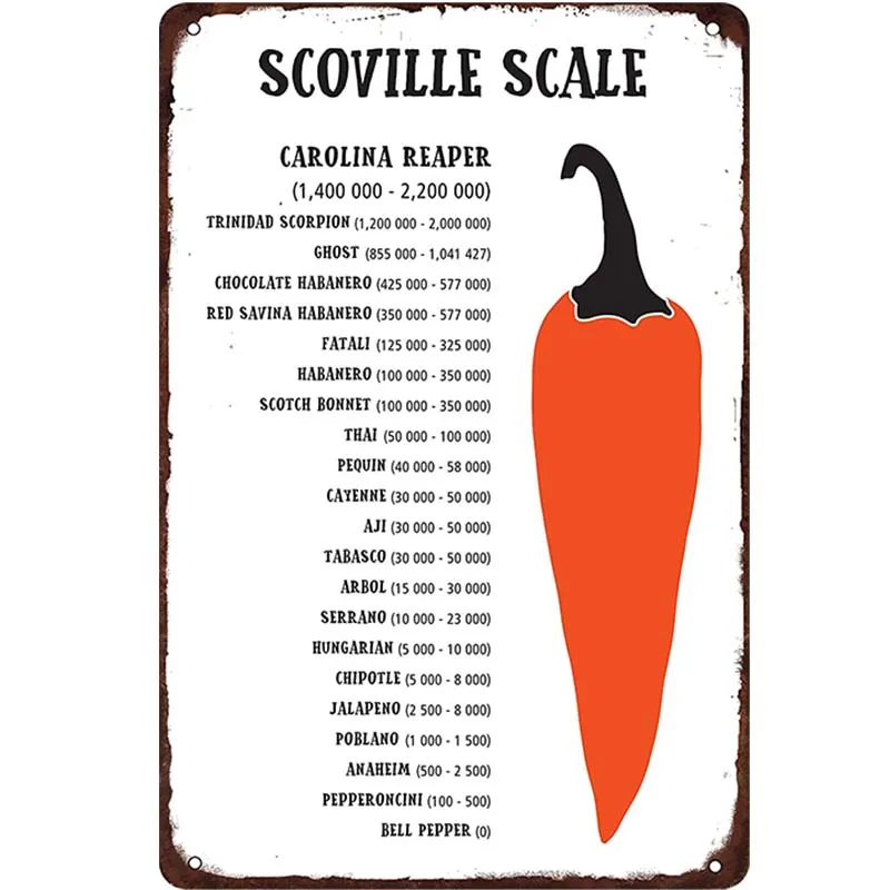 Шкала Scoville в винтажном стиле, металлический жестяной Ретро Декор для стен, настенное украшение для дома, кафе, ресторана
Шкала Scoville в винтажном стиле, металлический жестяной Ретро Декор для стен, настенное украшение для дома, кафе, ресторана