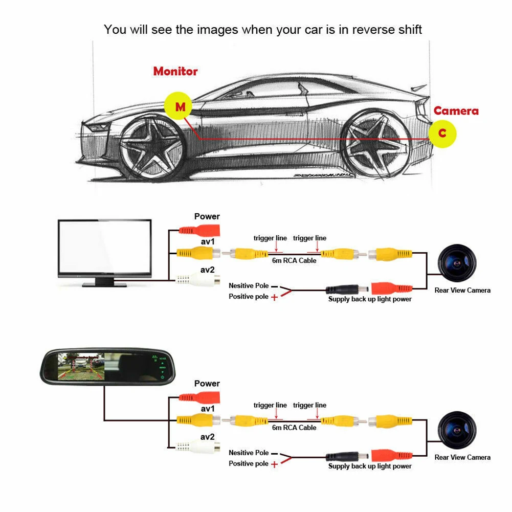 NTSC Car Rear View Camera Reverse Video Camera For Mitsubishi ASX RVR Outlander Sport 2011-2015 For Car Truck RV Mini-van
NTSC Car Rear View Camera Reverse Video Camera For Mitsubishi ASX RVR Outlander Sport 2011-2015 For Car Truck RV Mini-van