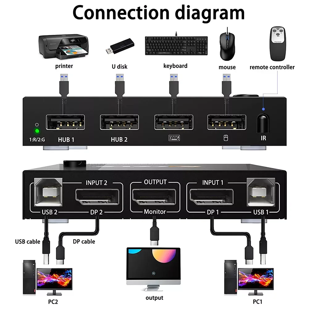 NEW2023 HDMI-Compatible Switcher USB Dual Monitor Splitter Switcher Displayport 1.4 for Shared Printer Mouse Keyboard for PC La
NEW2023 HDMI-Compatible Switcher USB Dual Monitor Splitter Switcher Displayport 1.4 for Shared Printer Mouse Keyboard for PC La