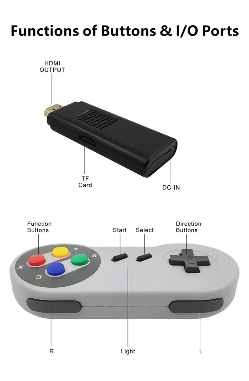Game U-box Built-in 7 Game Simulators Video Game Consoles Family Game Console For Ps1/ Combo Tv Box Came Stick 64g
Game U-box Built-in 7 Game Simulators Video Game Consoles Family Game Console For Ps1/ Combo Tv Box Came Stick 64g