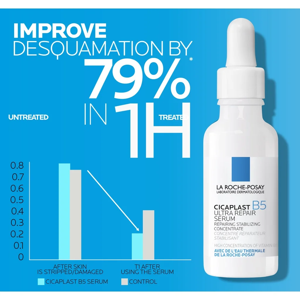 Антивозрастная сыворотка La Roche Posay Clcaplast B5, сверхэффективная Сыворотка для снятия красноты, чувствительности, восстановления и повреждения кожи, 30 мл
Антивозрастная сыворотка La Roche Posay Clcaplast B5, сверхэффективная Сыворотка для снятия красноты, чувствительности, восстановления и повреждения кожи, 30 мл