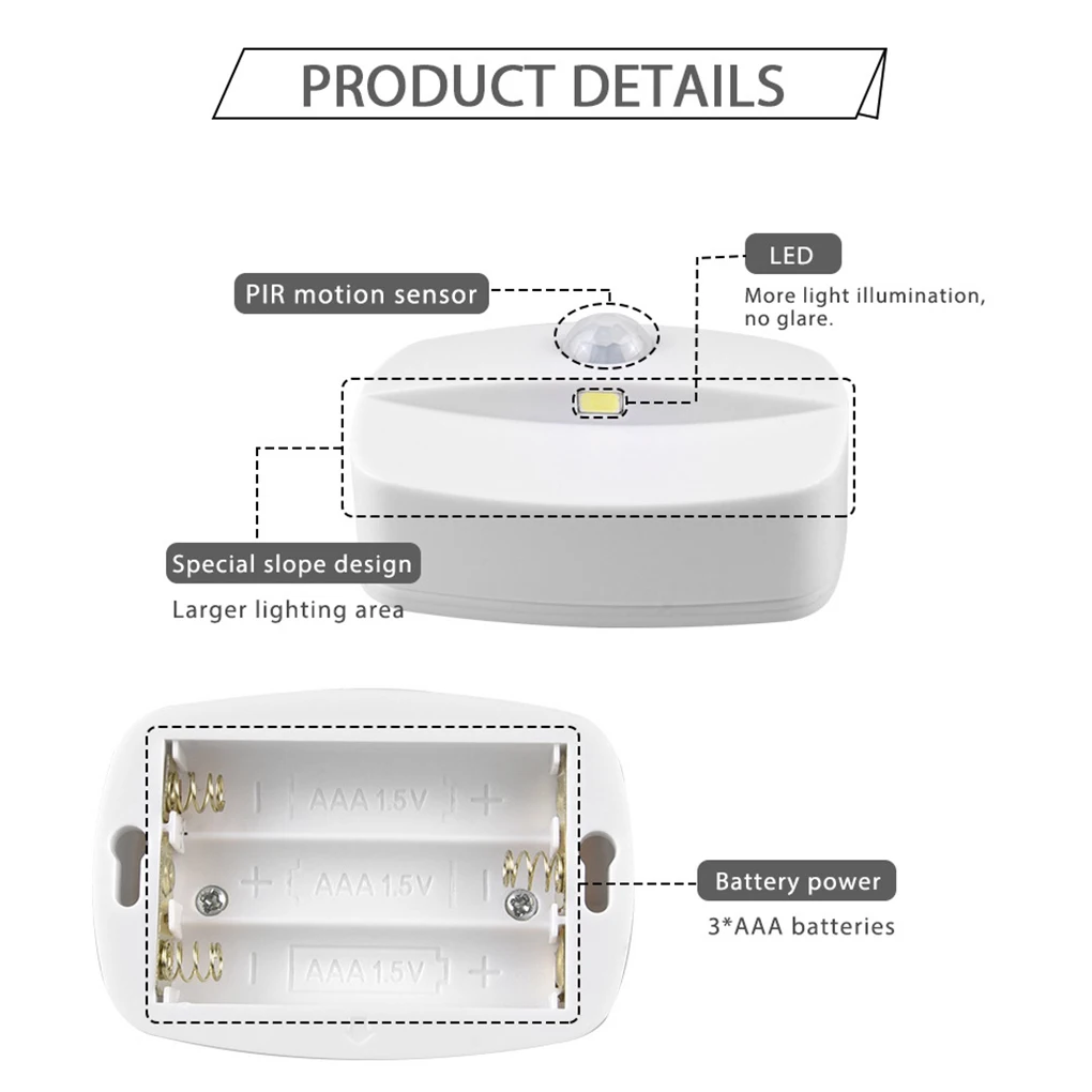 1 2 3 5 Smart Induction Night Light Sensor Wireless Lamp Bedside Wardrobe Corridor Cupboard for Home Living Room Dormitory
1 2 3 5 Smart Induction Night Light Sensor Wireless Lamp Bedside Wardrobe Corridor Cupboard for Home Living Room Dormitory