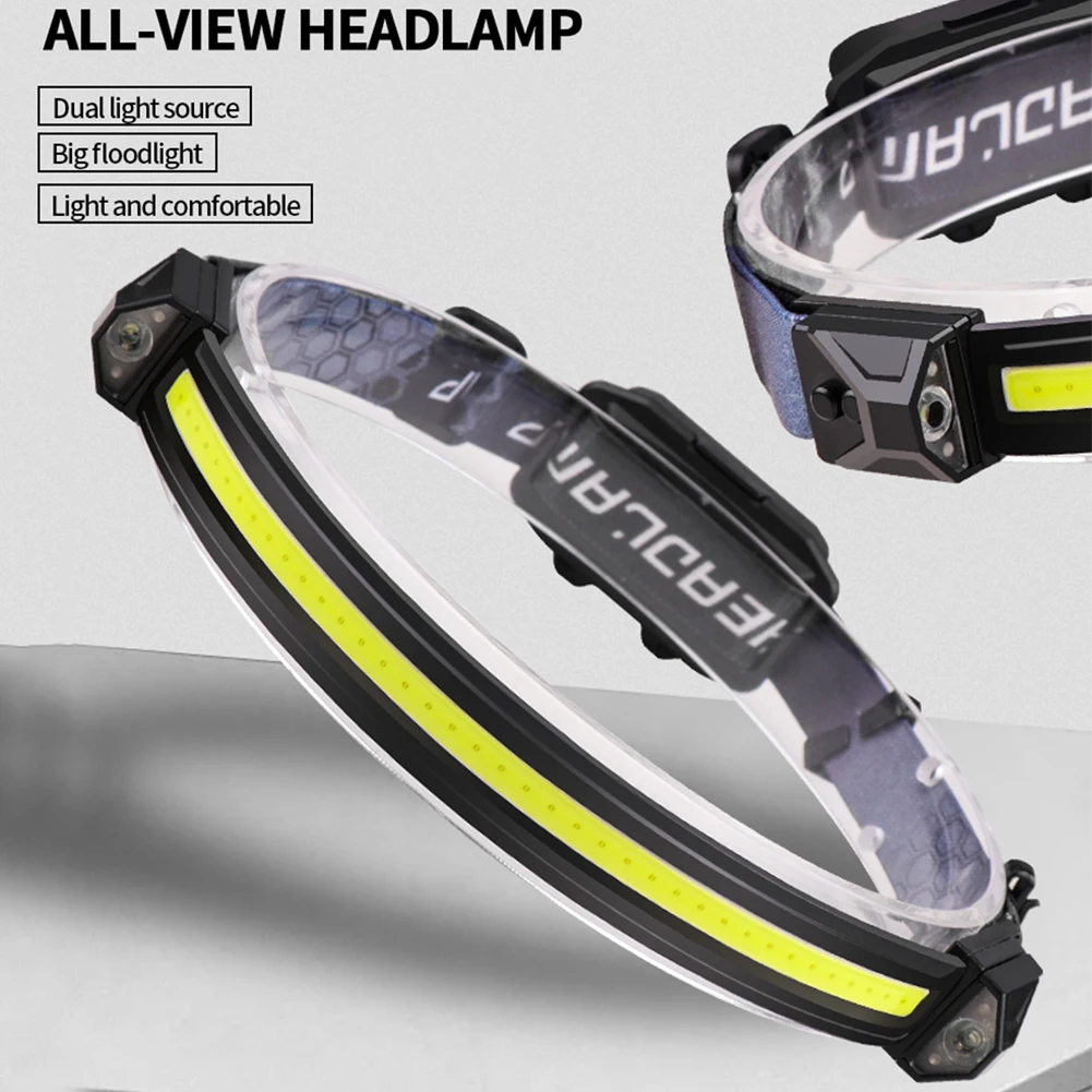 Фонарь налобный светодиодный водонепроницаемый с зарядкой от USB Type-C, IPX4
Фонарь налобный светодиодный водонепроницаемый с зарядкой от USB Type-C, IPX4