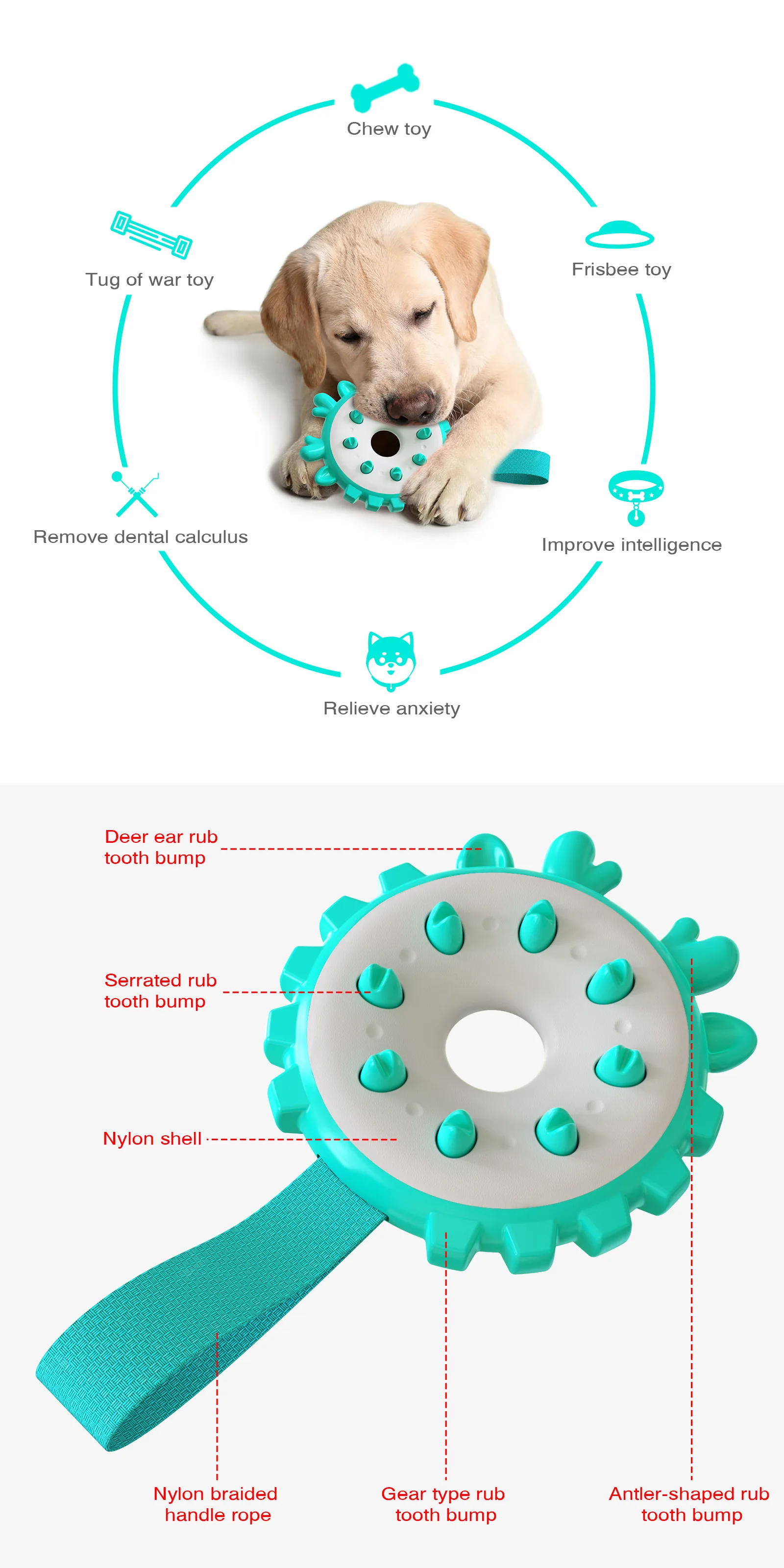 Ring dog toothbrush training teeth grinding toy, pet interactive training toy dog bite stick dog toothbrush cleaning sea
Ring dog toothbrush training teeth grinding toy, pet interactive training toy dog bite stick dog toothbrush cleaning sea