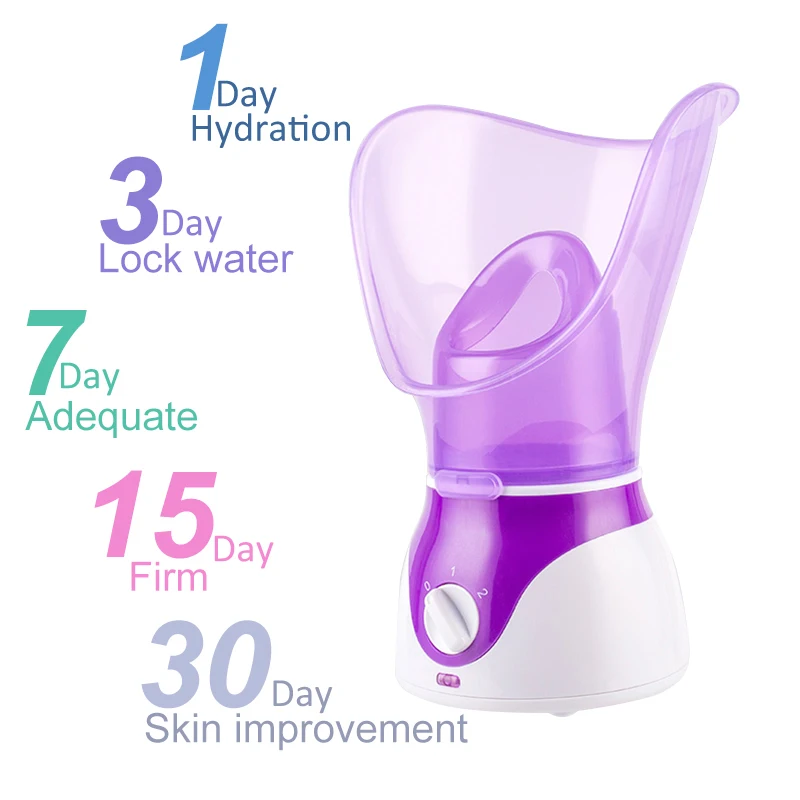 Facial Face Steamer Deep Cleanser Mist Steam Sprayer Spa Skin Vaporizer Promote Blood Circulation 110-240V 130W US Drop Shipping
Facial Face Steamer Deep Cleanser Mist Steam Sprayer Spa Skin Vaporizer Promote Blood Circulation 110-240V 130W US Drop Shipping