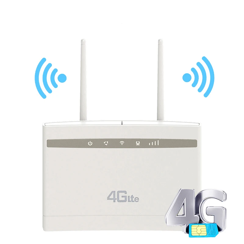 

CPE100 Networking 300mbps LTE Modem 3G 4G Wifi Router With Sim Card Slot Mobile Hotspot RJ45 WAN/LAN Port SMA External Antennas