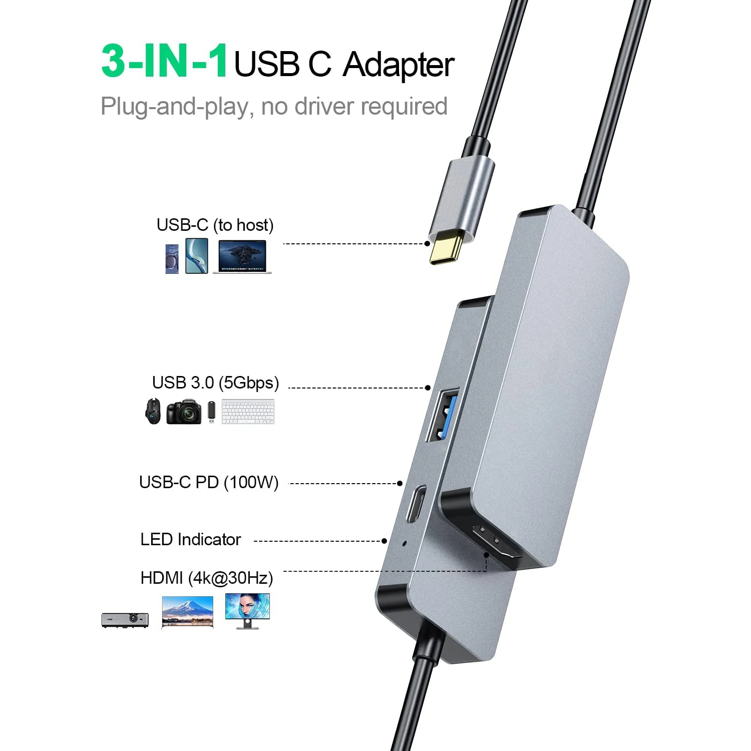 USB C к HDMI многопортовый адаптер Type-C концентратор Thunderbolt 3 выхода USB 3,0 порт зарядки 100 Вт Galaxy MacBook
USB C к HDMI многопортовый адаптер Type-C концентратор Thunderbolt 3 выхода USB 3,0 порт зарядки 100 Вт Galaxy MacBook