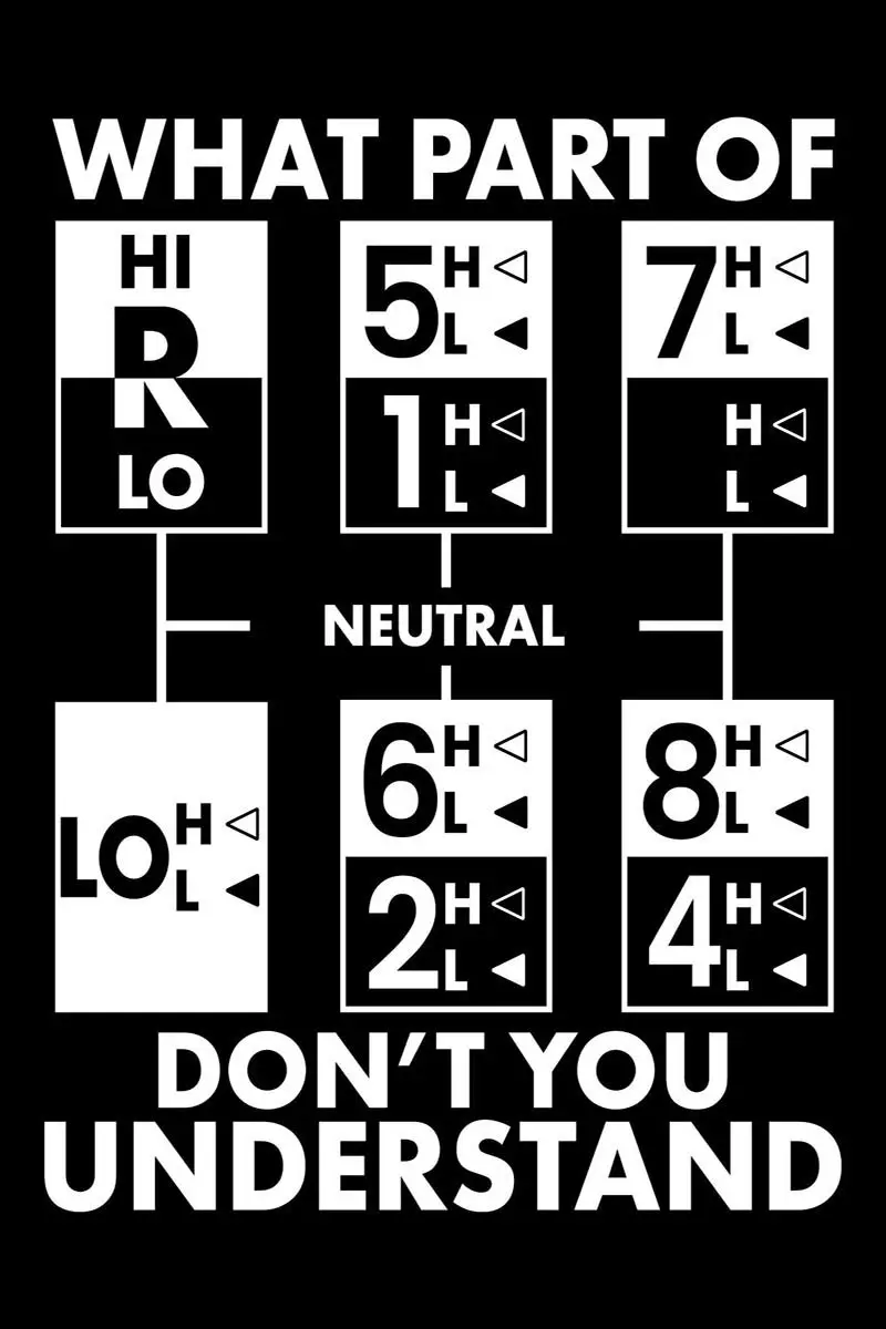 Винтажный металлический знак для водителя грузовика, оловянные таблички, Настенный декор, украшение для комнаты в стиле ретро для художест... 
Винтажный металлический знак для водителя грузовика, оловянные таблички, Настенный декор, украшение для комнаты в стиле ретро для художест...