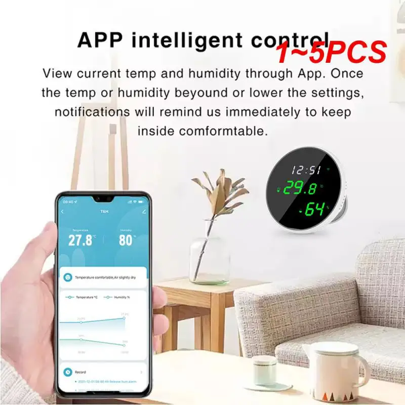 1~5PCS Tuya Smart Temperature And Humidity Sensor WiFi Indoor Hygrometer Thermometer LCD Display Backlight Support Alexa
1~5PCS Tuya Smart Temperature And Humidity Sensor WiFi Indoor Hygrometer Thermometer LCD Display Backlight Support Alexa