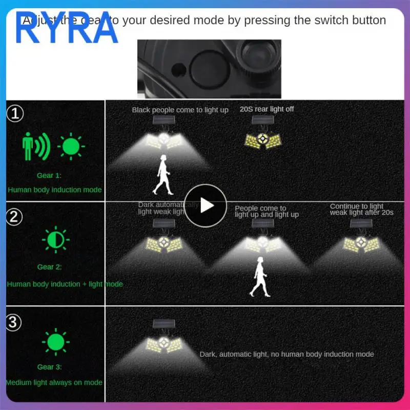 Светодиодный фонарь с датчиком движения, с питанием от солнечной энергии, перезаряжаемый водонепроницаемый монолитный блок светодиодов для сада, Ip65, настенная лампа с питанием от солнечной энергии, настенная лампа с питанием от солнечной энергии
Светодиодный фонарь с датчиком движения, с питанием от солнечной энергии, перезаряжаемый водонепроницаемый монолитный блок светодиодов для сада, Ip65, настенная лампа с питанием от солнечной энергии, настенная лампа с питанием от солнечной энергии