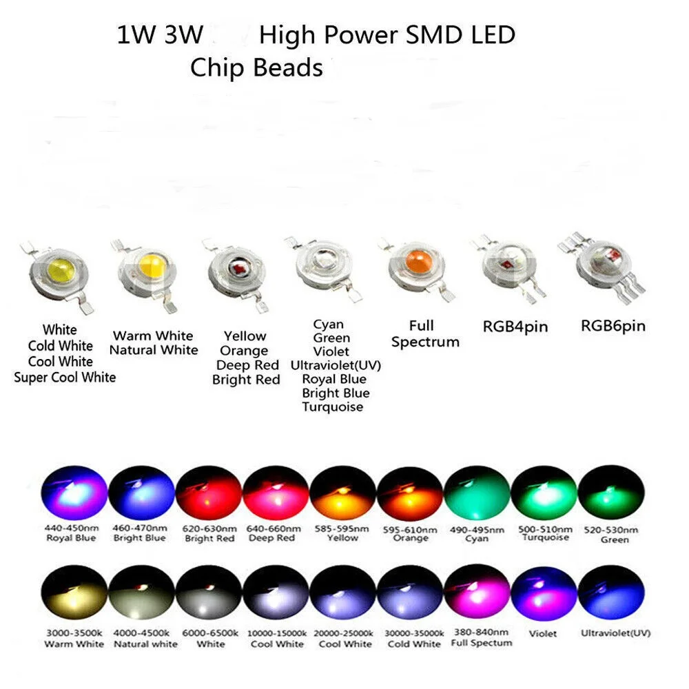 10pcs 1W 3W High Power LED Light-Emitting Diode LEDs Chip SMD Warm White Red Green Blue Yellow For SpotLight Downlight Lamp Bulb
10pcs 1W 3W High Power LED Light-Emitting Diode LEDs Chip SMD Warm White Red Green Blue Yellow For SpotLight Downlight Lamp Bulb