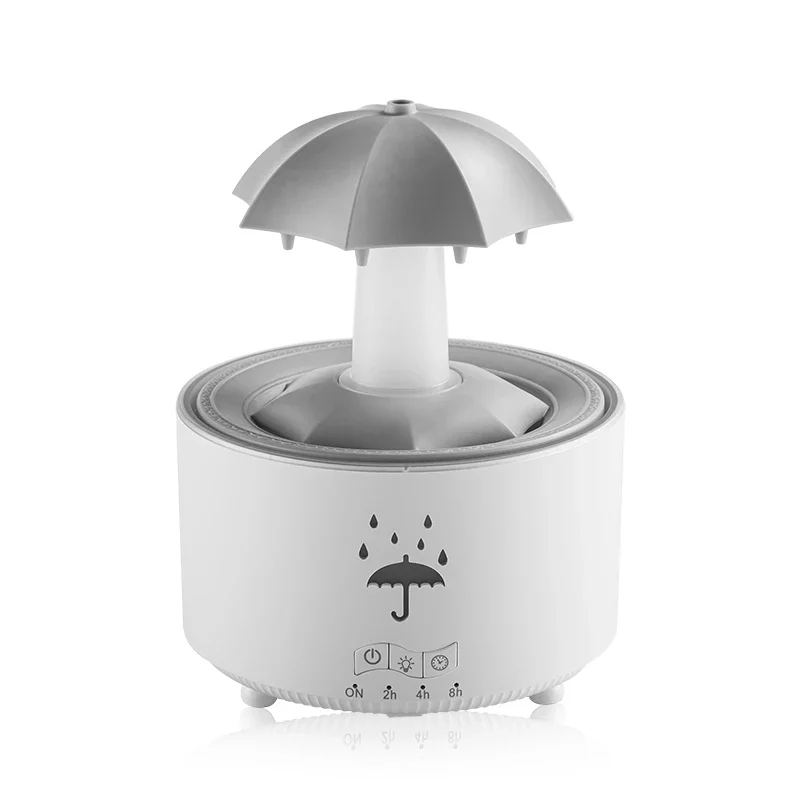 Увлажнитель воздуха "Капля дождя" Aromatherapy Diffuser 300 мл
Увлажнитель воздуха "Капля дождя" Aromatherapy Diffuser 300 мл
