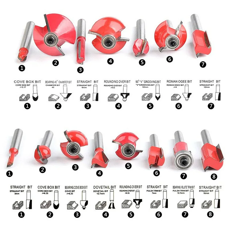 15-pcs Woodworking Milling Cutter Plastic Box Set Trimming Machine Engraving Machine Boutique Milling Cutter
15-pcs Woodworking Milling Cutter Plastic Box Set Trimming Machine Engraving Machine Boutique Milling Cutter