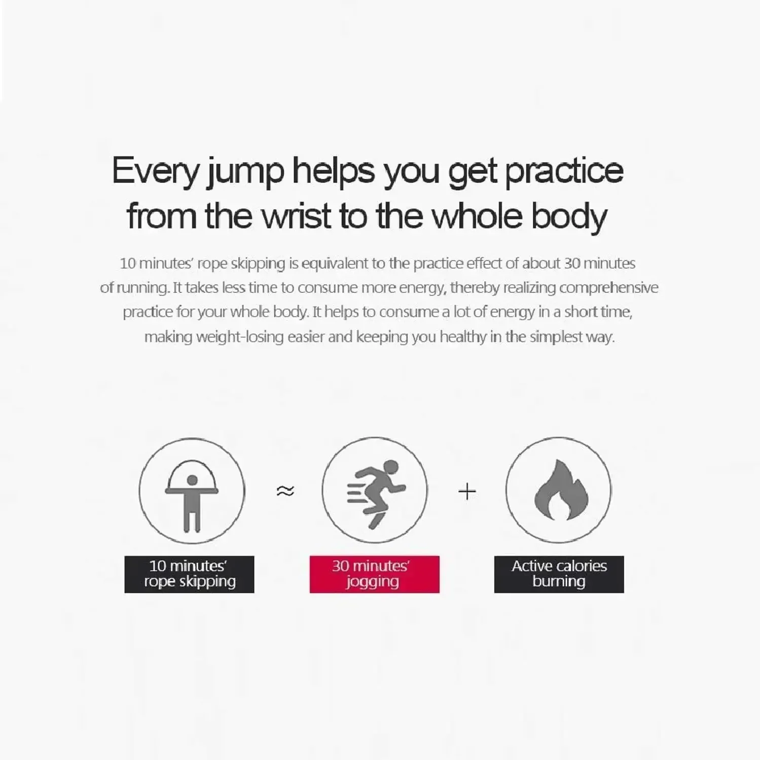 Crossfit Gym Steel Durable Speed Rope Wire Rope Jump Children's Home Equipments Sport Jumping Workout Fast Cable Exercise
Crossfit Gym Steel Durable Speed Rope Wire Rope Jump Children's Home Equipments Sport Jumping Workout Fast Cable Exercise