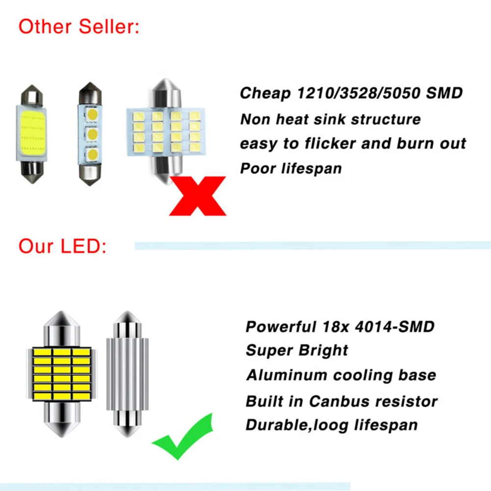 2pcs 12V 31MM 30MM Festoon 18SMD LED Interior Dome Map Bulb Globe LIGHT 4WD Led Reading Lights Lamp Panel License Plate Light
2pcs 12V 31MM 30MM Festoon 18SMD LED Interior Dome Map Bulb Globe LIGHT 4WD Led Reading Lights Lamp Panel License Plate Light