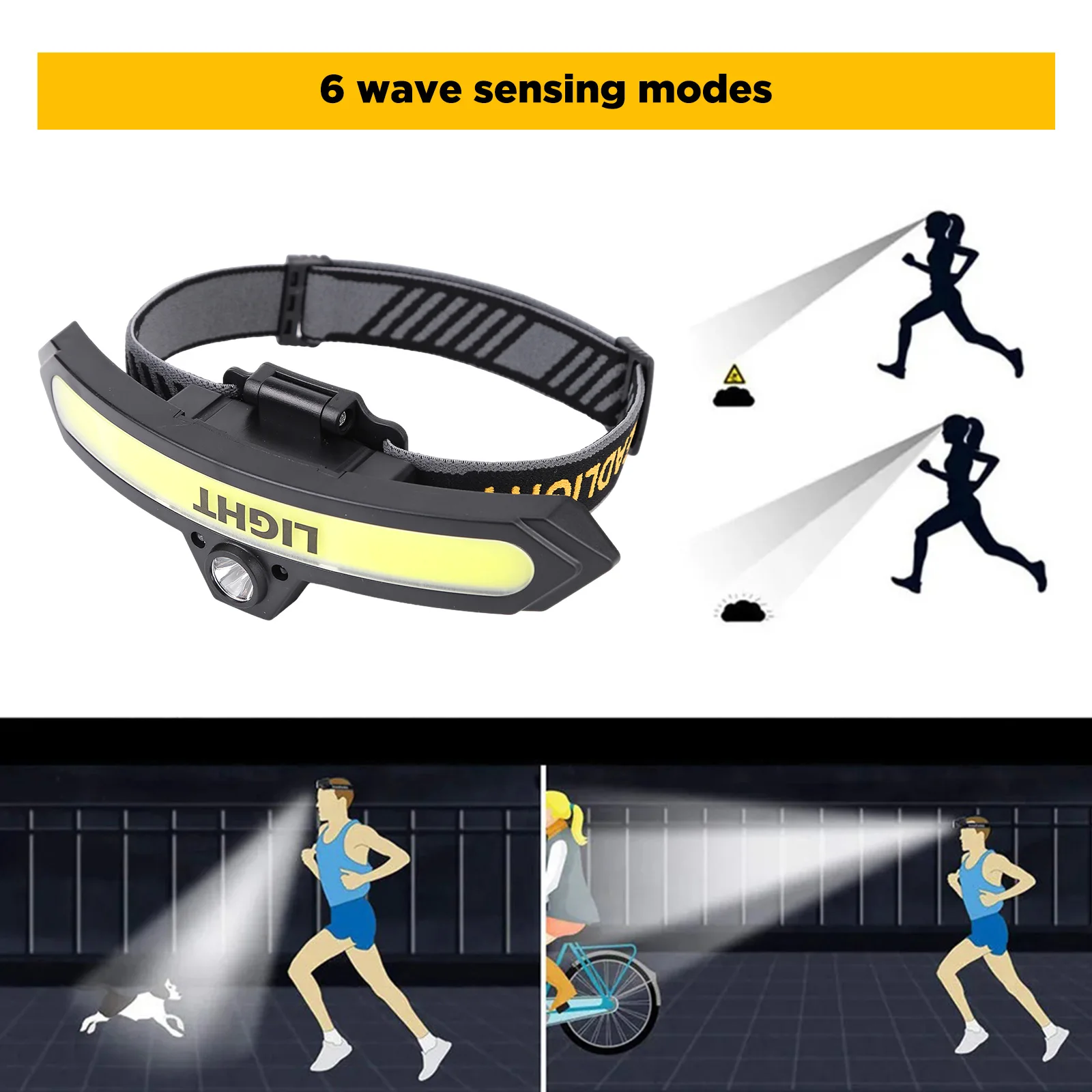 

USB COB Night Riding Head Lamp 6-speed Wave Induction Rechargeable Lamphead 90-degree Rotation Lighting Tools for Camping Hiking
