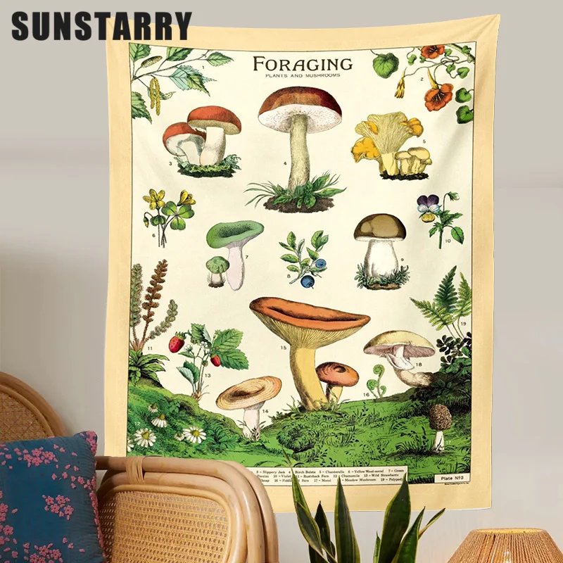 Foraging Plants And Mushrooms Tapestry Retro Poster Flower Mushrooms Illustrative Reference Chart Tapestry Wall Hanging For Room
Foraging Plants And Mushrooms Tapestry Retro Poster Flower Mushrooms Illustrative Reference Chart Tapestry Wall Hanging For Room