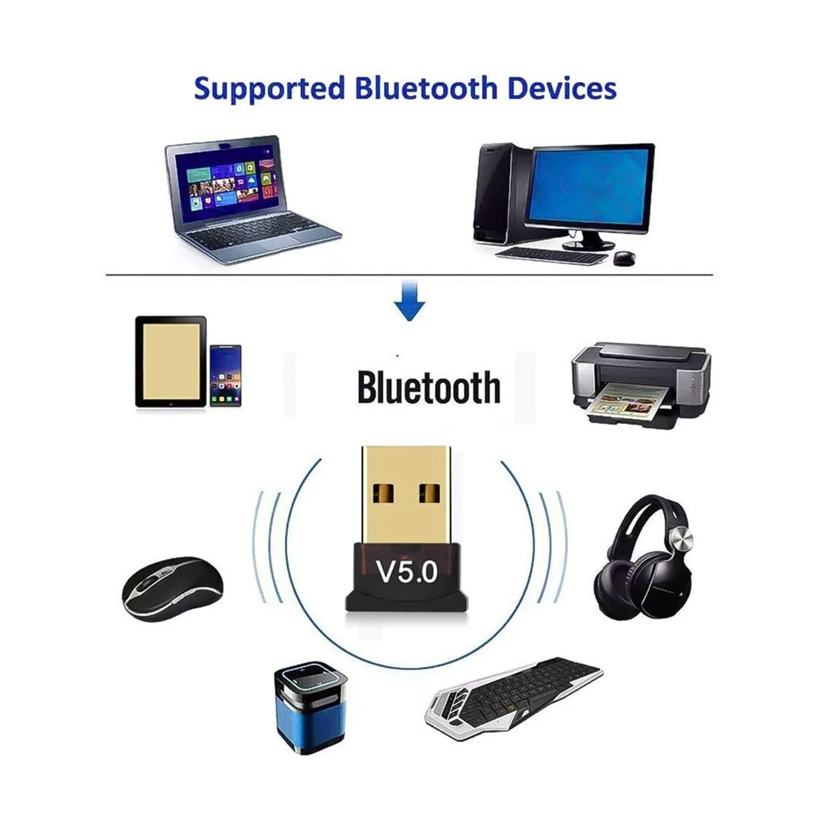 2Pcs Bluetooth 5.0 Adapter Bluetooth Receiver Transmitter Wireless USB Adapter for Computer PC Laptop
2Pcs Bluetooth 5.0 Adapter Bluetooth Receiver Transmitter Wireless USB Adapter for Computer PC Laptop