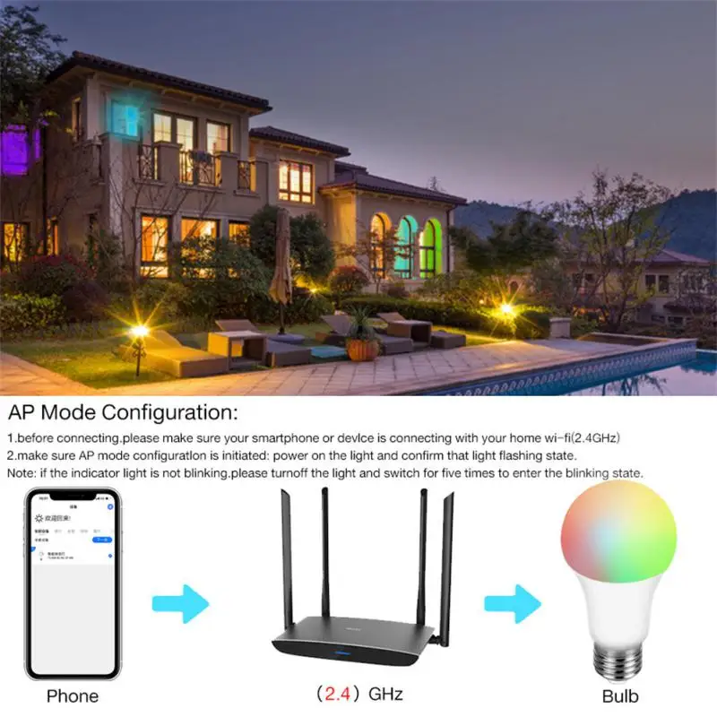 

Умная лампа CoRui с Wi-Fi, RGBCW, 12/15/18 Вт, E27, RGB + WW + CW, изменение цвета, Голосовое управление, схема Cozylife, поддержка Alexa Google Home