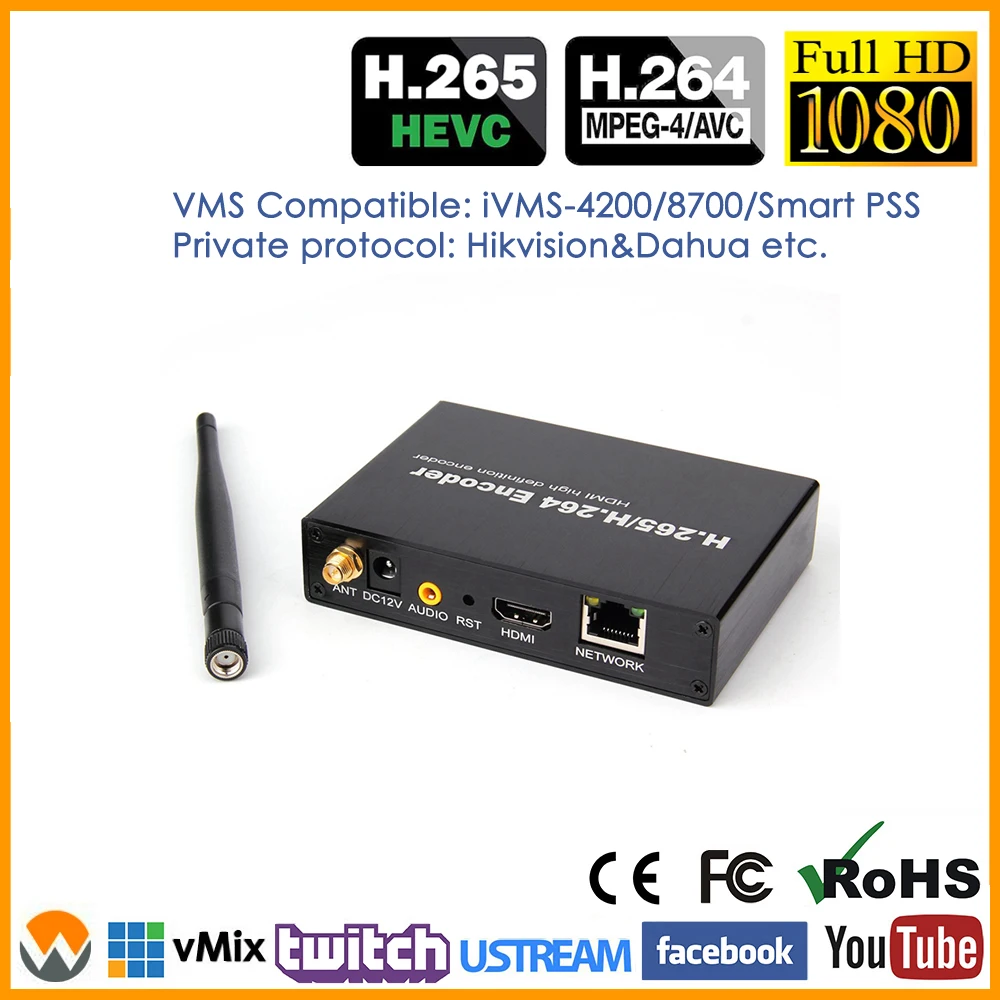 Беспроводной Wi-Fi HDMI видеокодер со слотом для SD-карты 1080P H.265/H.264