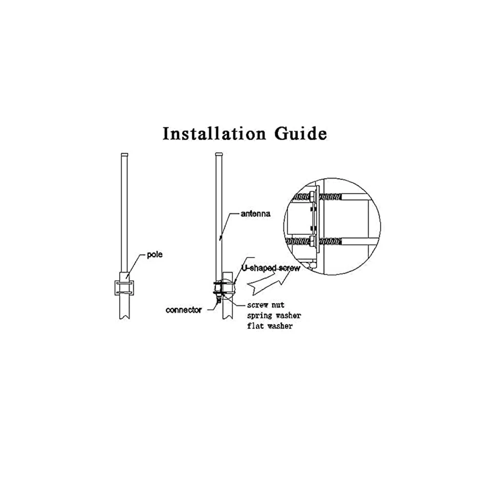 860-930Mhz Omnidirectional Antenna Hotspot LoRa Helium Miner Omni Fiberglass Antenna For BOBCAT RAK NEBRA Gray Antenna Kit
860-930Mhz Omnidirectional Antenna Hotspot LoRa Helium Miner Omni Fiberglass Antenna For BOBCAT RAK NEBRA Gray Antenna Kit