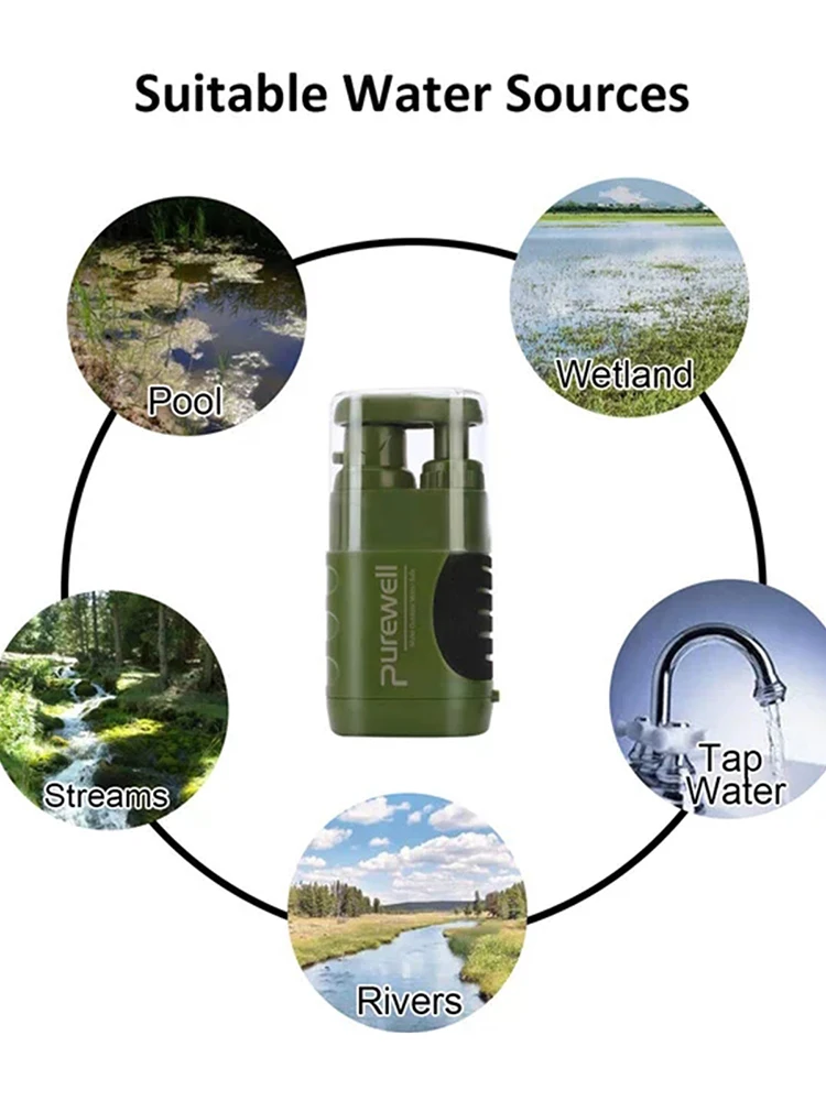 6-Stage Portable Water Purifier Pump 6-Stage Survival Water Purifier 0.01 Micron High-Precision Fast Flow Compass Design
6-Stage Portable Water Purifier Pump 6-Stage Survival Water Purifier 0.01 Micron High-Precision Fast Flow Compass Design
