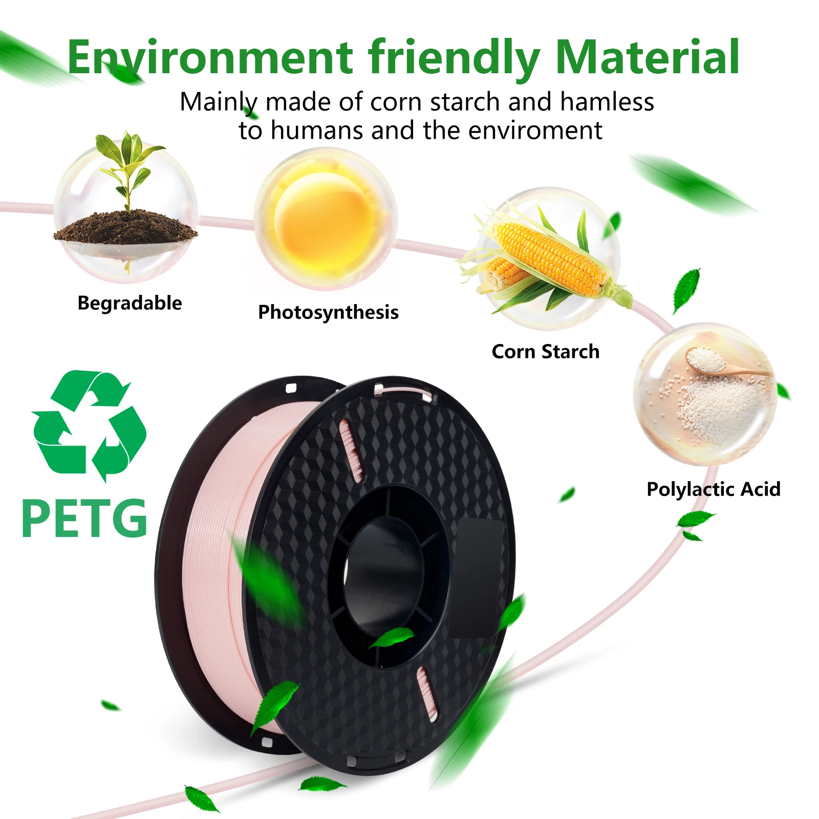 PLA-Филамент для 3D-принтера, 1,75 мм
PLA-Филамент для 3D-принтера, 1,75 мм