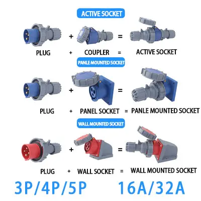 IP67 NEW Industrial Plug and Socket 16A 32A 3 Pin 4 Pin 5 Pin Wall Mounted Socket Panel Mounted Coupler 220V 380V 415V
IP67 NEW Industrial Plug and Socket 16A 32A 3 Pin 4 Pin 5 Pin Wall Mounted Socket Panel Mounted Coupler 220V 380V 415V