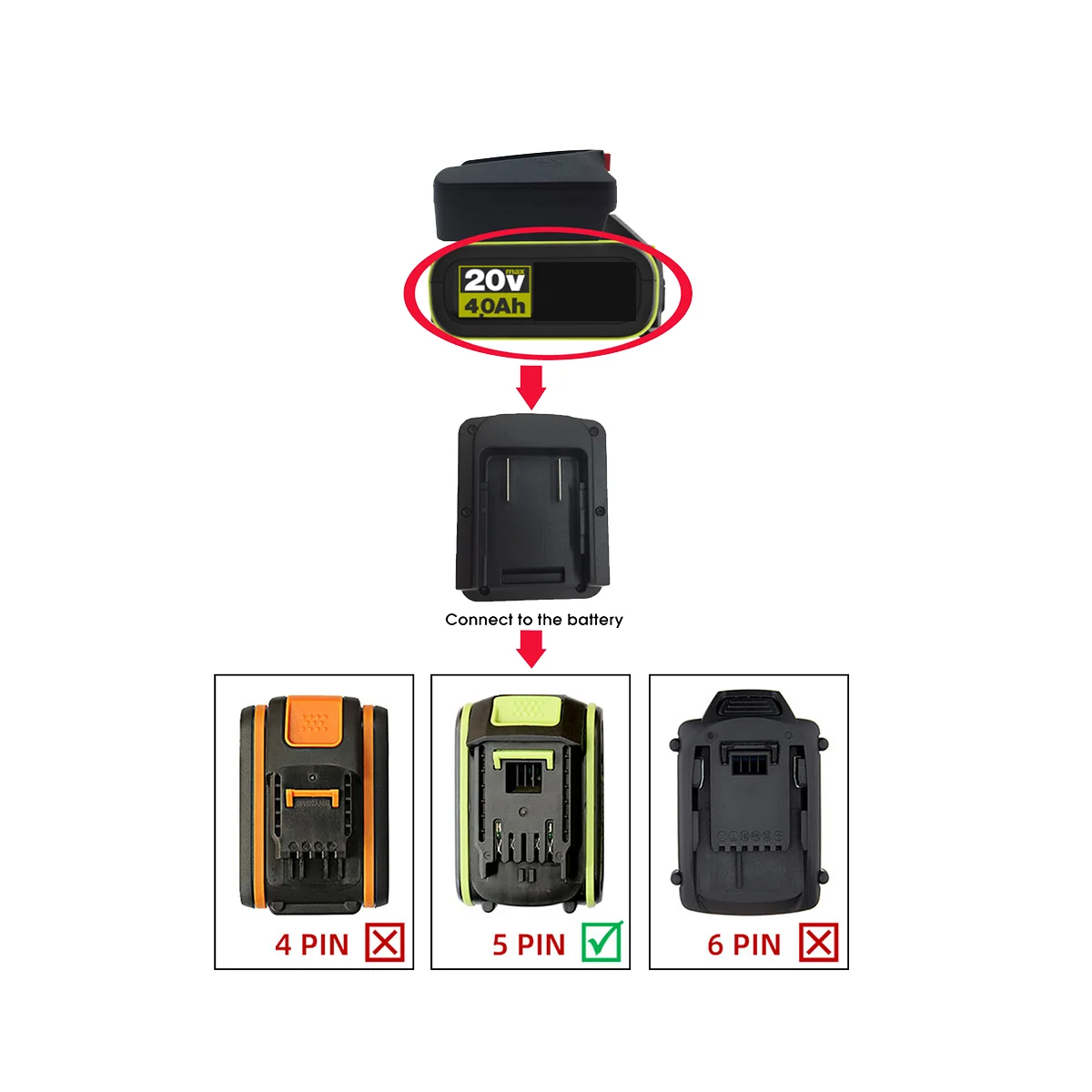 Battery Adapter Converter for 20V 5Pin Battery Conversion for 18V PBA Lithium Battery for Green Tool
Battery Adapter Converter for 20V 5Pin Battery Conversion for 18V PBA Lithium Battery for Green Tool