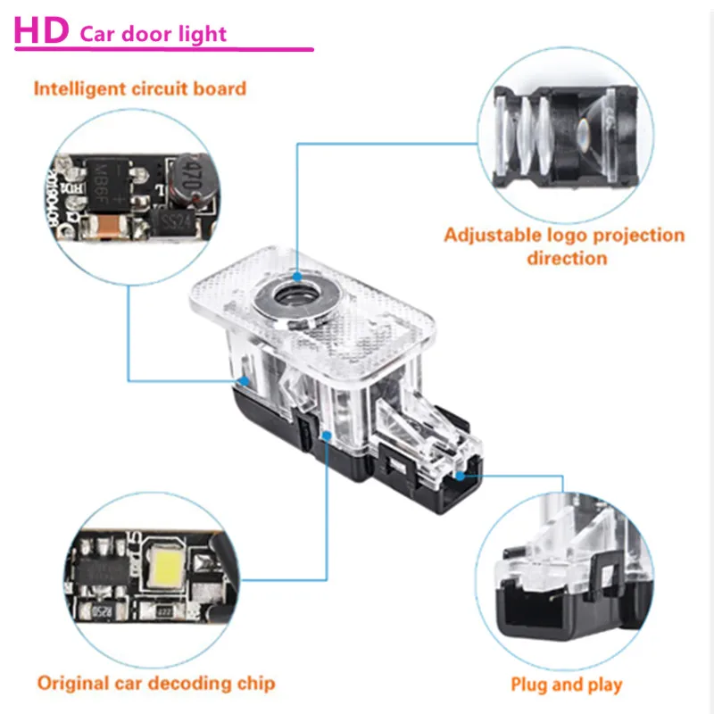Led Emblem Car Door Light Luces Projector Lamp For Volvo V60 2016 2017 V40 XC60 XC90 S80 S60 S80L S60L Car Accessorie Decoration
Led Emblem Car Door Light Luces Projector Lamp For Volvo V60 2016 2017 V40 XC60 XC90 S80 S60 S80L S60L Car Accessorie Decoration