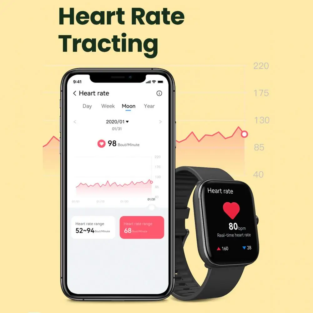 Цифровые часы, креативные многофункциональные ультратонкие повседневные спортивные умные наручные часы для занятий спортом на открытом в...
Цифровые часы, креативные многофункциональные ультратонкие повседневные спортивные умные наручные часы для занятий спортом на открытом в...