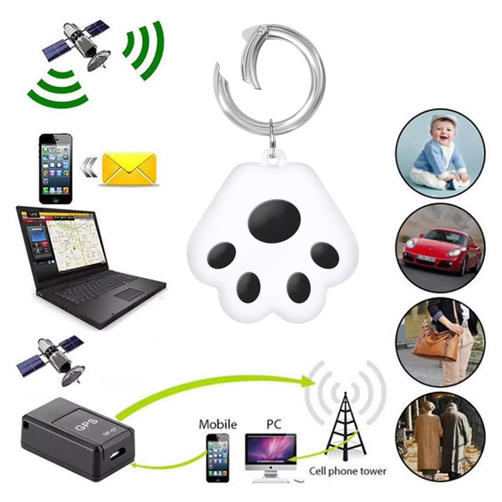 Tracker Key Finder Smart Anti-Lost Device Waterproof GPS Locator Keyfinder Localizado Alarm For Kids Pet Dog Cat Wallet Ba
Tracker Key Finder Smart Anti-Lost Device Waterproof GPS Locator Keyfinder Localizado Alarm For Kids Pet Dog Cat Wallet Ba