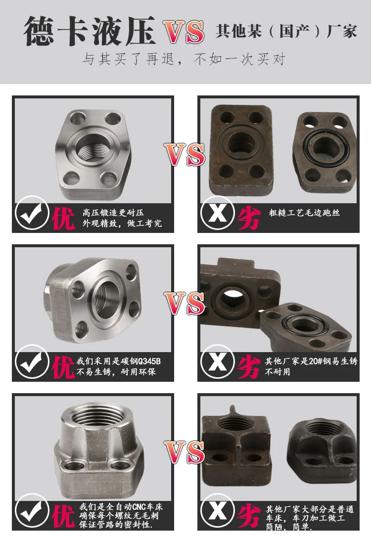 Oil Pump Flange Pv2r1/Svf303/F303g 26.2 * 52.4mm Caliber 1 "Gear Pump Flange
Oil Pump Flange Pv2r1/Svf303/F303g 26.2 * 52.4mm Caliber 1 "Gear Pump Flange