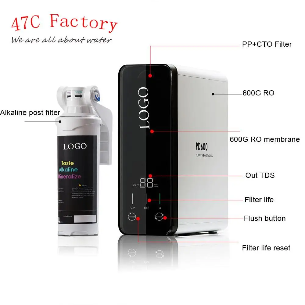 Eastcooler TDS Shows 600GPD Fast Flow RO Water Filtration System Tank Less With Water Leak Sensor (not Available For ES
Eastcooler TDS Shows 600GPD Fast Flow RO Water Filtration System Tank Less With Water Leak Sensor (not Available For ES