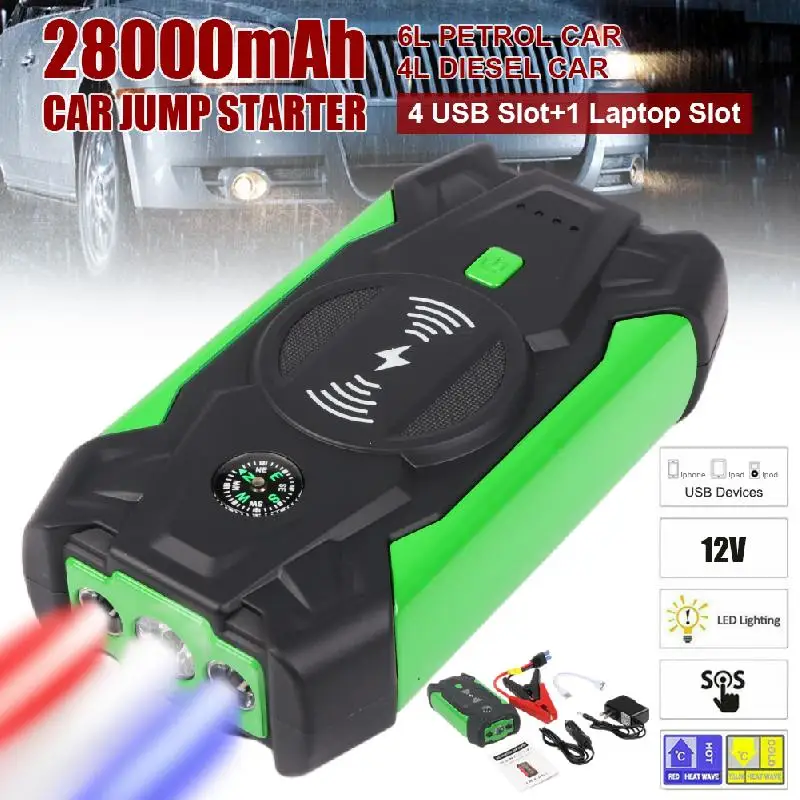 28000mAh Car Battery Jump Starter Portable Power Bank Emergency 12V Auto Battery Booster 5V/1A USB Output Wireless Charging
28000mAh Car Battery Jump Starter Portable Power Bank Emergency 12V Auto Battery Booster 5V/1A USB Output Wireless Charging