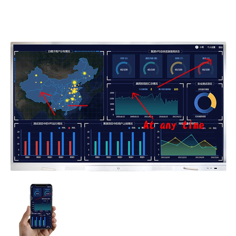Usingwin 86'' Best Price Whiteboard Classroom Meeting Room Teaching Multi Functional Interactive Whiteboard
Usingwin 86'' Best Price Whiteboard Classroom Meeting Room Teaching Multi Functional Interactive Whiteboard