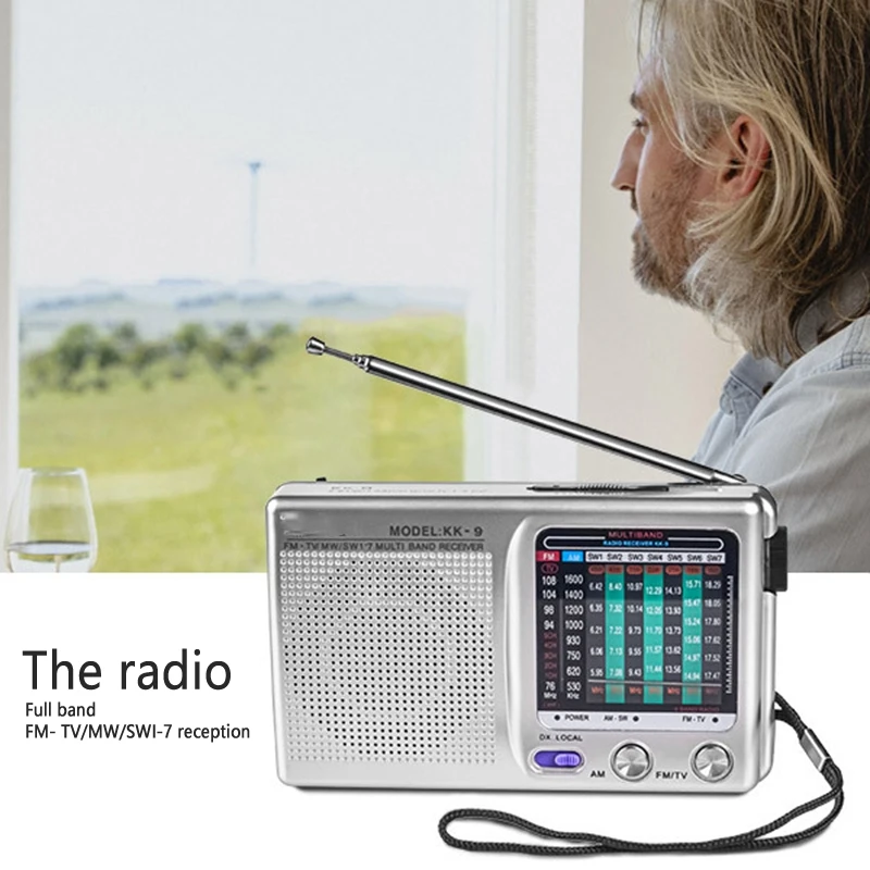 AM/FM/SW Portable Radio Operated for Indoor, Outdoor & Emergency Use Radio with Speaker & Headphone Jack,Black
AM/FM/SW Portable Radio Operated for Indoor, Outdoor & Emergency Use Radio with Speaker & Headphone Jack,Black